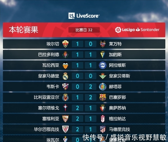 或是某