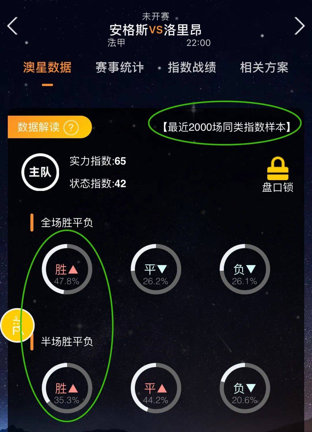 非凡能