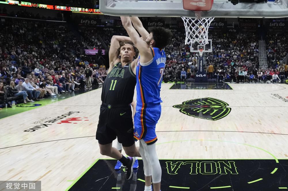 NBA东部