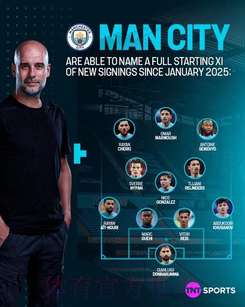 曼城近1年引援已能组成一套阵容：多纳鲁马，谢尔基等人在列