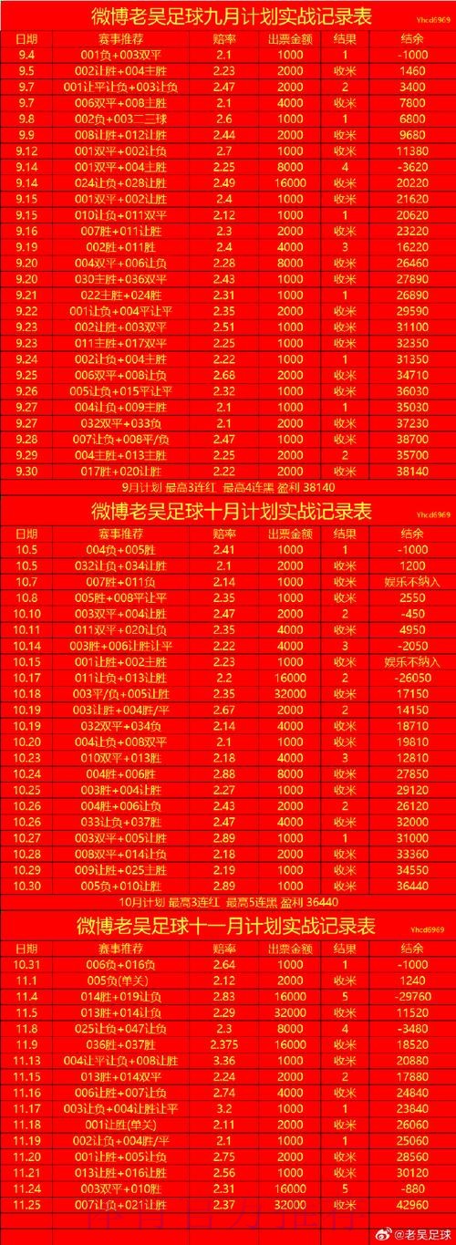 世界杯滚球推荐入口地址