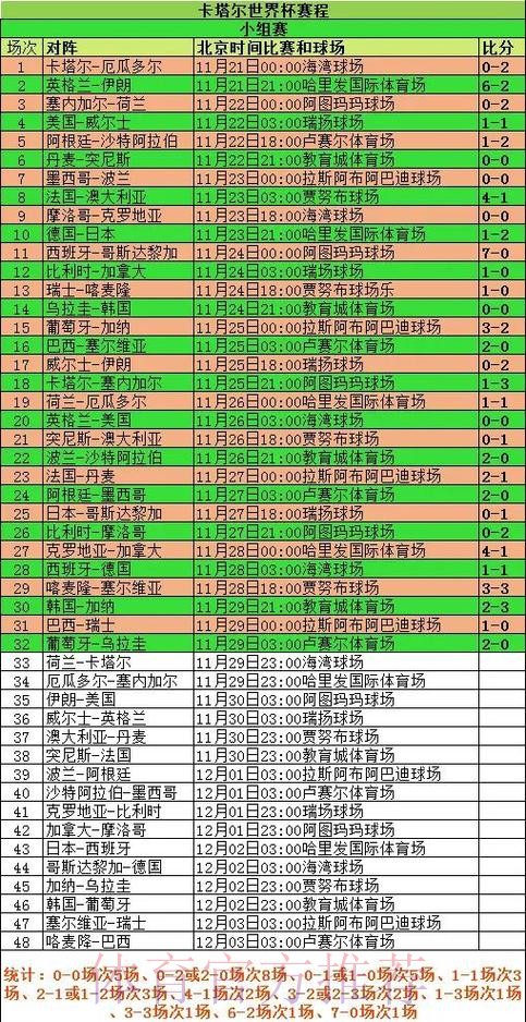 全面解析世界杯外围分析官方网推荐