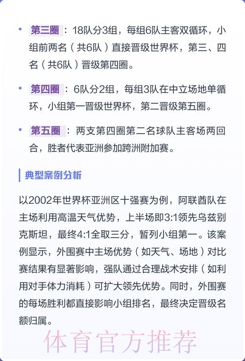 世界杯外围正规官方平台分析与指南 世界杯外围正规官方平台分析与指南